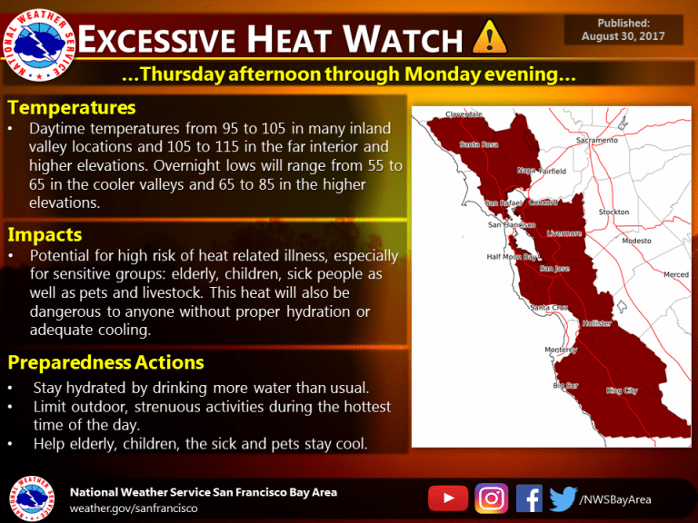 Tripledigit heat expected in Cupertino for Labor Day weekend